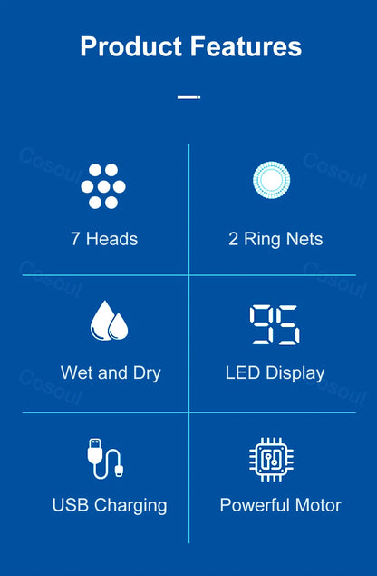 Electric Head Shaver for Men – Powerful 5D Bald Head Shaver & Beard Trimmer | Men's Grooming Razor